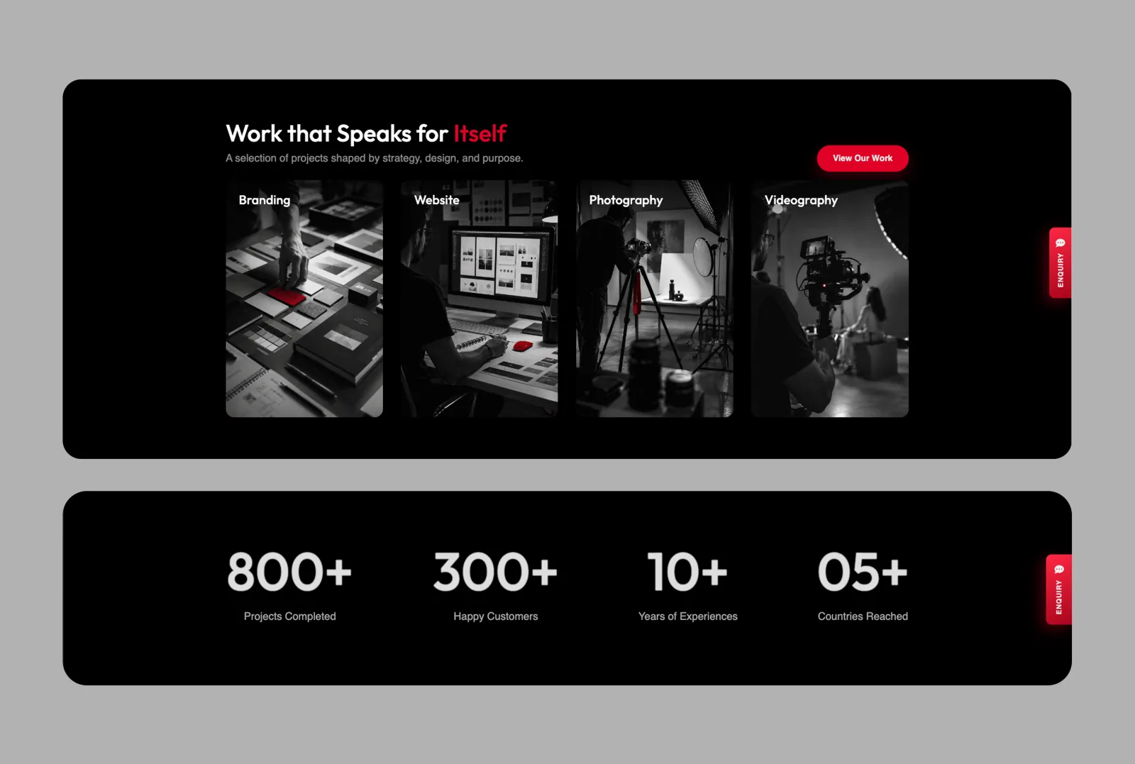 Services & Impact