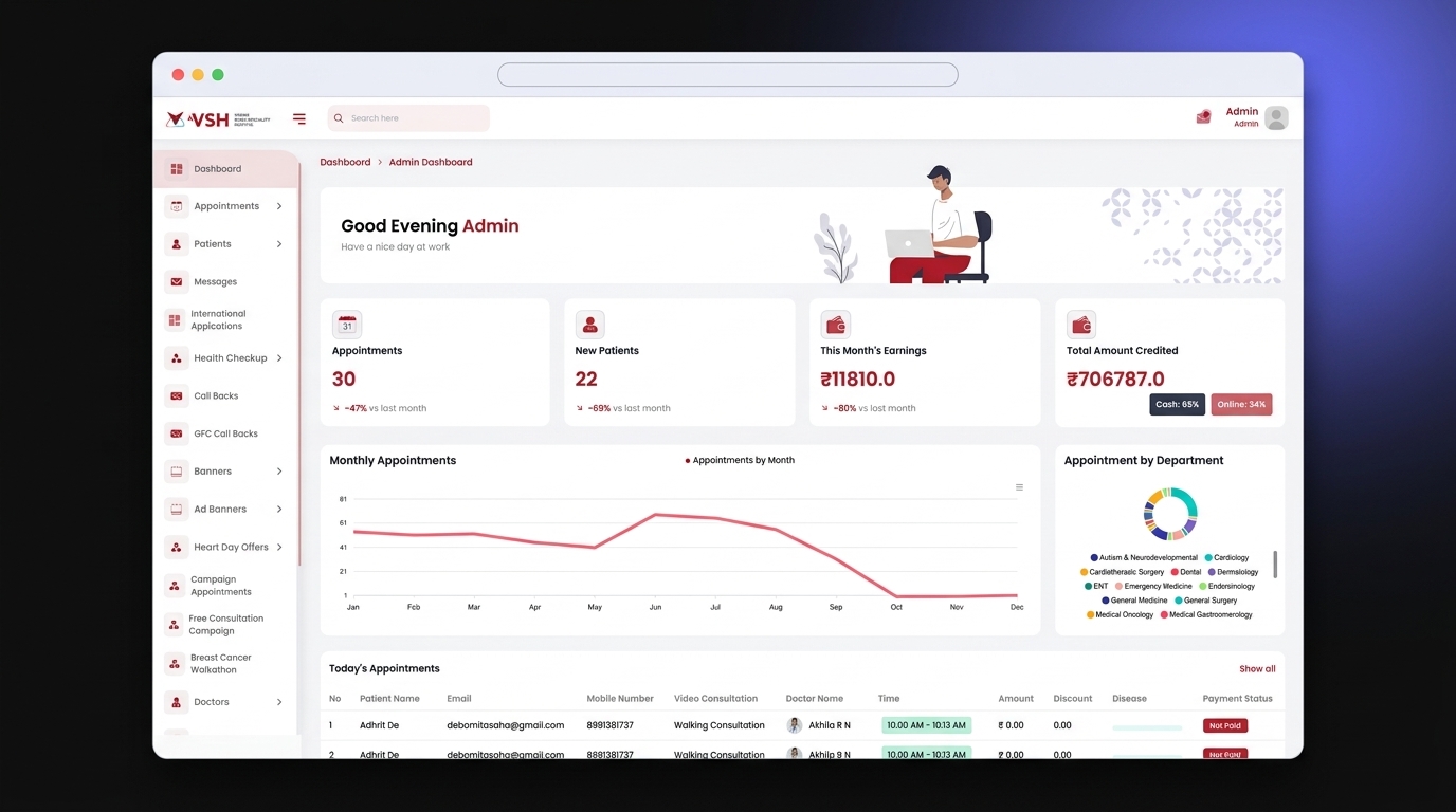 VSH Hospital staff admin dashboard