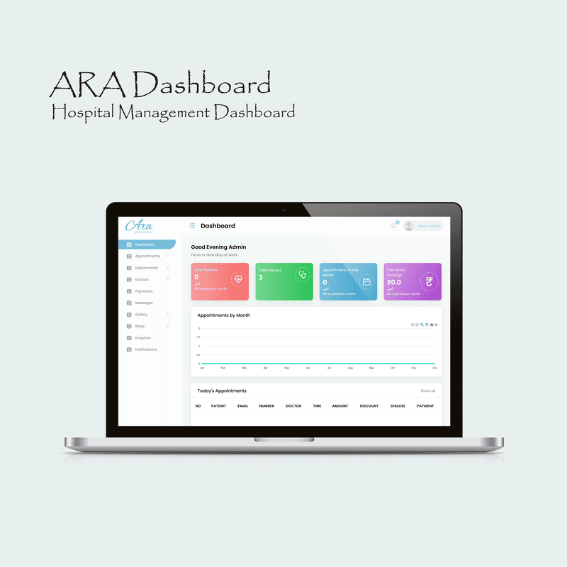 Ara Skin Clinic Screenshot